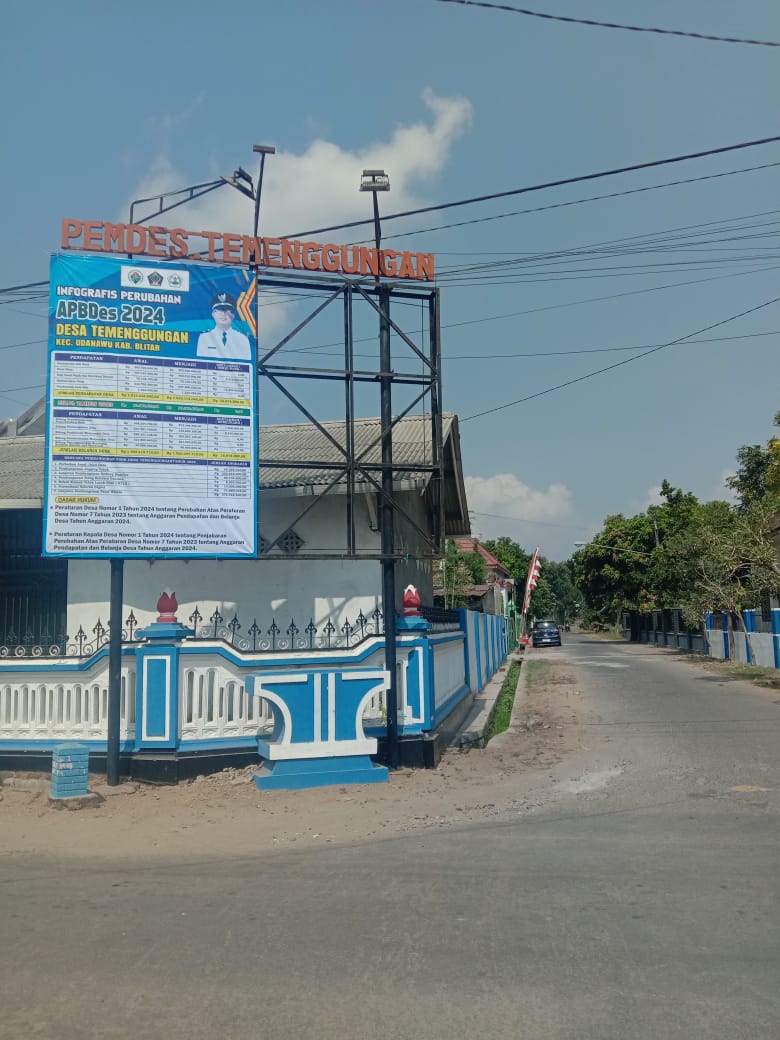 PERUBAHAN APBDES TAHUN 2024