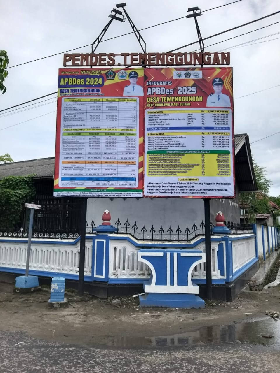 APBDes Desa Temenggungan T.A. 2025